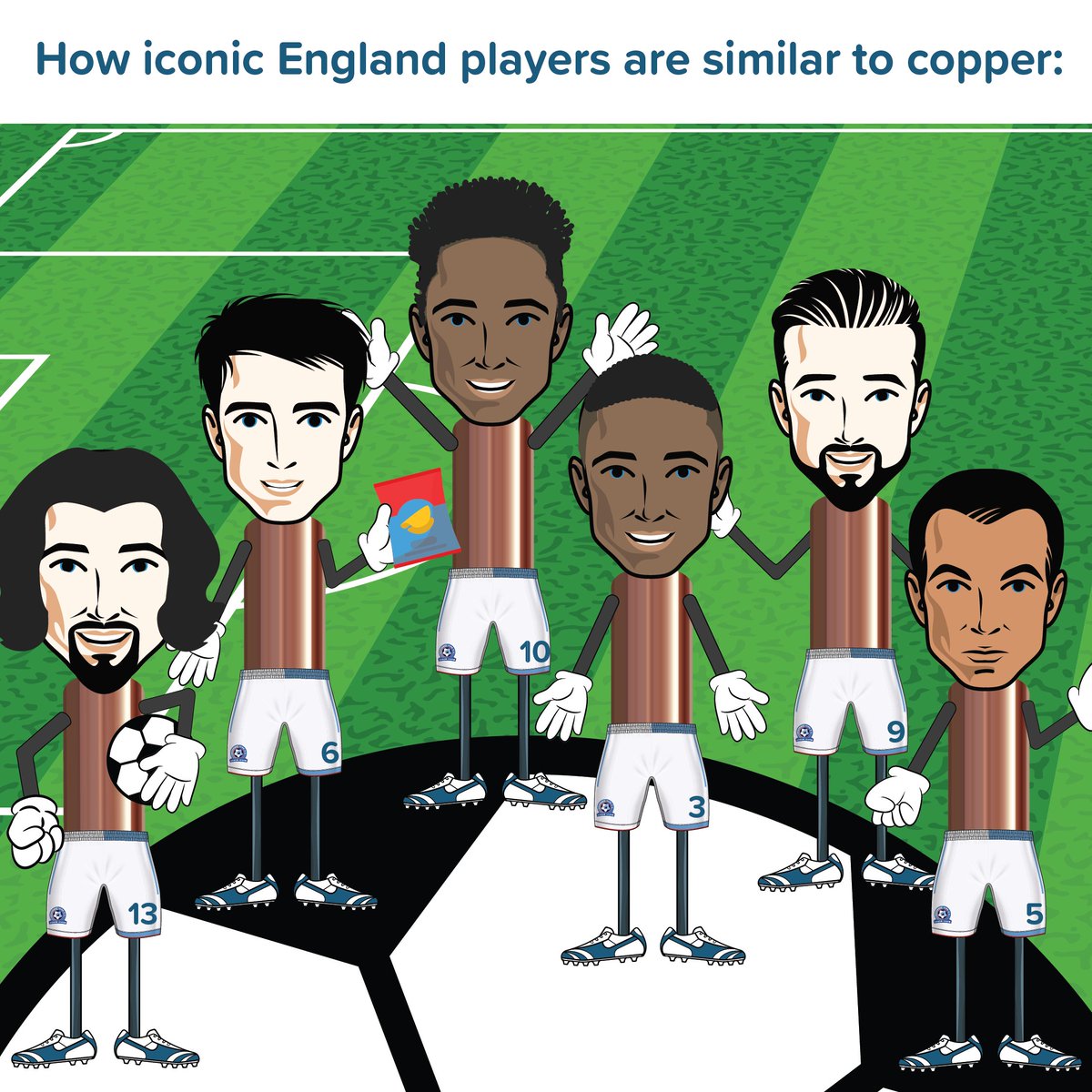 CuSP - Copper Sustainability Partnership tweet media