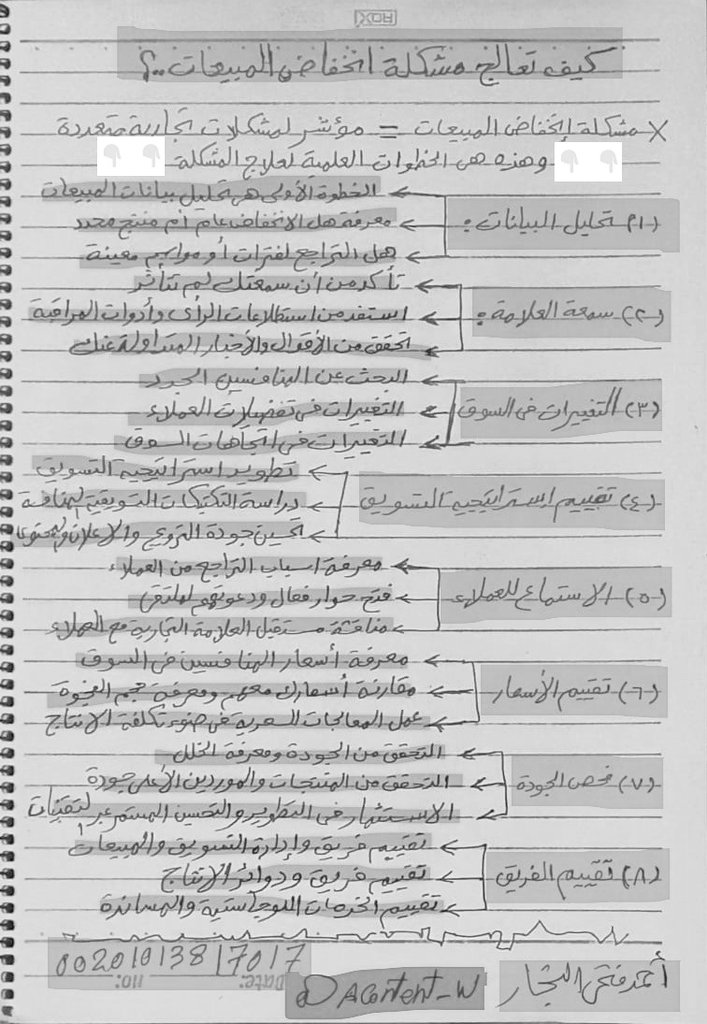 Acontent_w's tweet photo. ✂️ كيف تعالج مشكلة انخفاض المبيعات ؟
#مبيعات
#تسويق https://t.co/0PqrFcxwFG