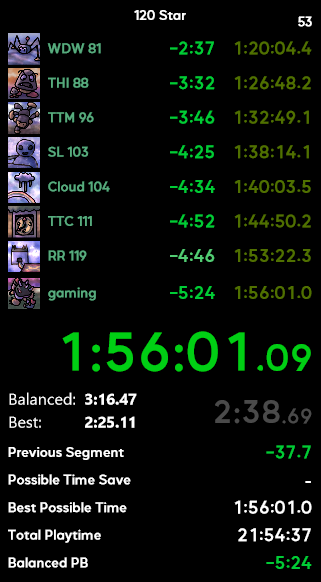 bad news: my internet has been out the past few days

good news: