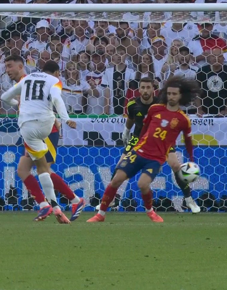Meanwhile these 2 are not penalties..