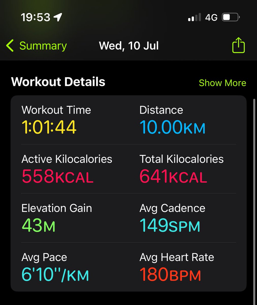 MissJeffery1's tweet photo. Not bad for a Wednesday evening🏃🏻‍♀️ https://t.co/4rJlwvkiWW