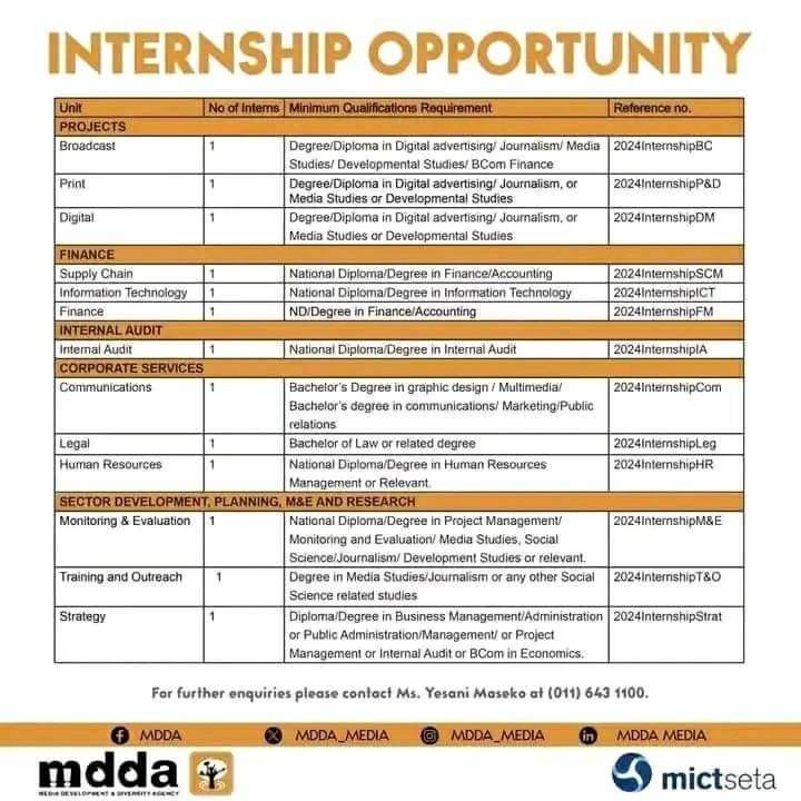 CarolBoitumelo1's tweet photo. The MDDA is looking for qualified individuals to join our internship team. 

Email your CV, copies of qualifications to recruitment@mdda.org.za quoting the reference number as a subject line of the email.

Closing Date 28 July 2024 https://t.co/iq8NbOoFiS