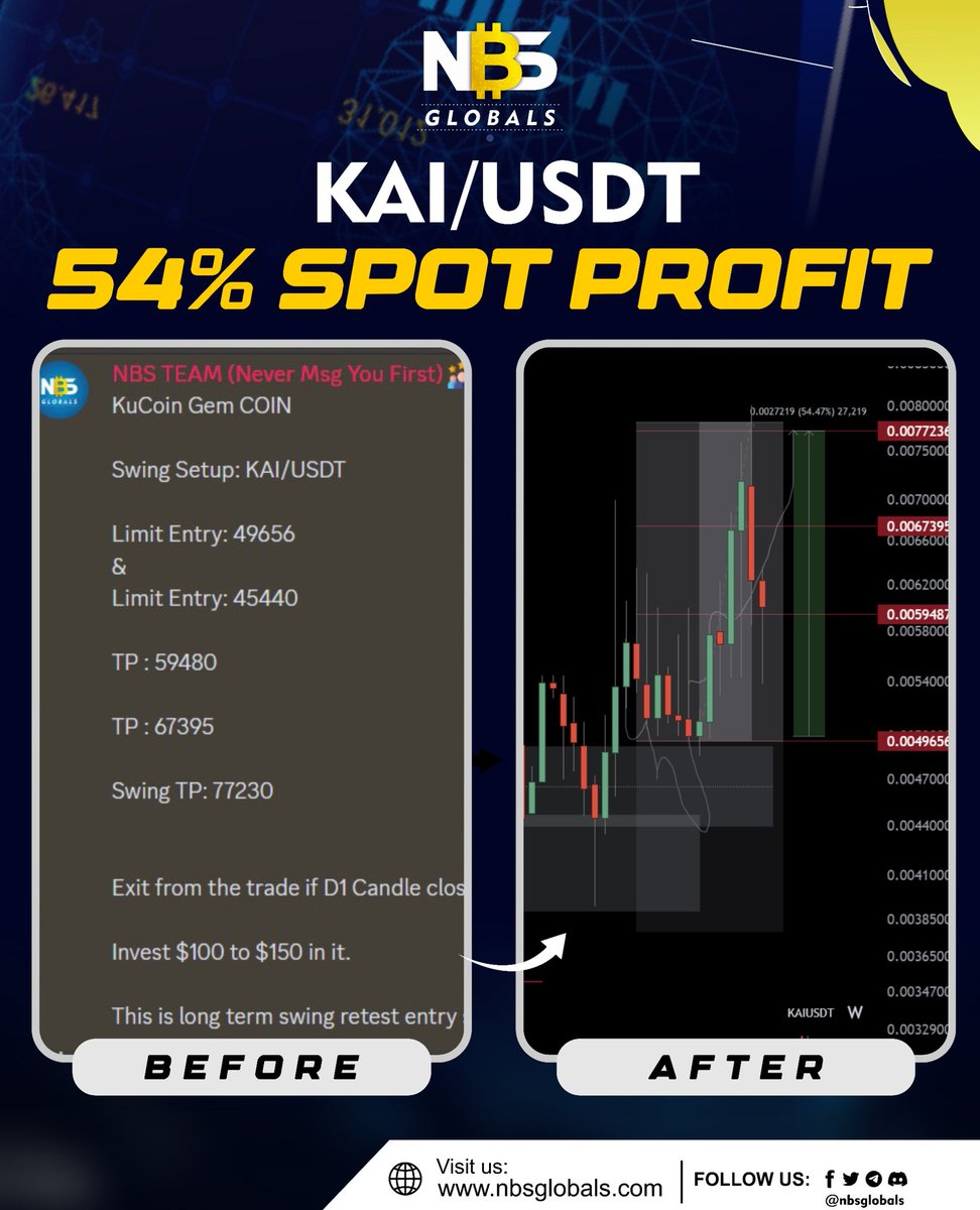 Nordic Business Solutions tweet media
