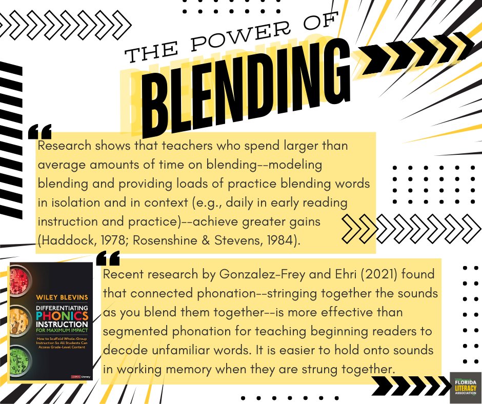 Check out these research highlights on blending from Wiley Blevins' books Differentiating Phonics Instruction for Maximum Impact.

"Blending is a strategy that must be frequently modeled and applied in phonics instruction to have the maximum benefits for students." #literacy