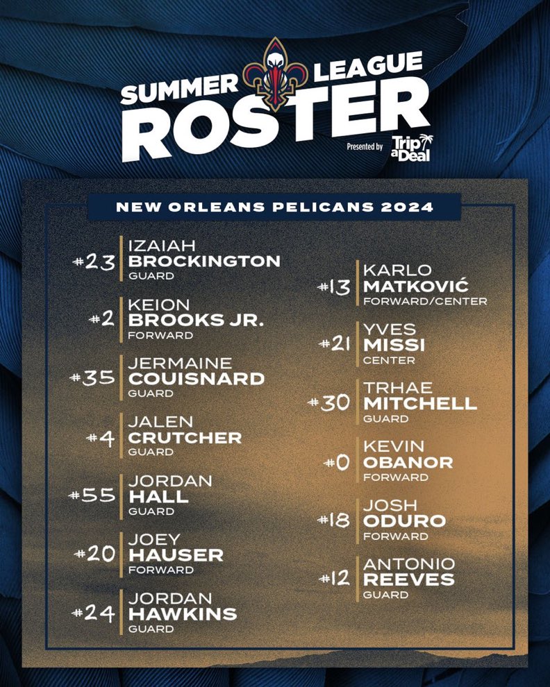 Yaz ligi kadromuz açıklandı
Gözler drafttan çektiğimiz 2 oyuncumuz 
Pivot yves missi
Guard antonio reeves 
Üzerinde olacak ve
 jordan hawkins geçen yıl drafttan aldığımız ve çok beğendiğim bir isim bu yıl daha fazla süre almasını bekliyorum
Defansif olarak biraz gelişmesi lazım