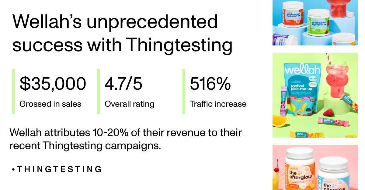Curious about what a Thingtesting campaign can do for your brand? Wellah attributes 10-20% of their revenue to our suite of #B2B growth tools; read more to find out how they did it here: shorturl.at/kzi03 #dtc
