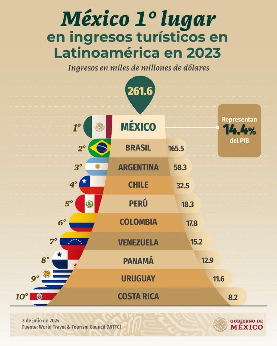 Enrique Cabanilla tweet media