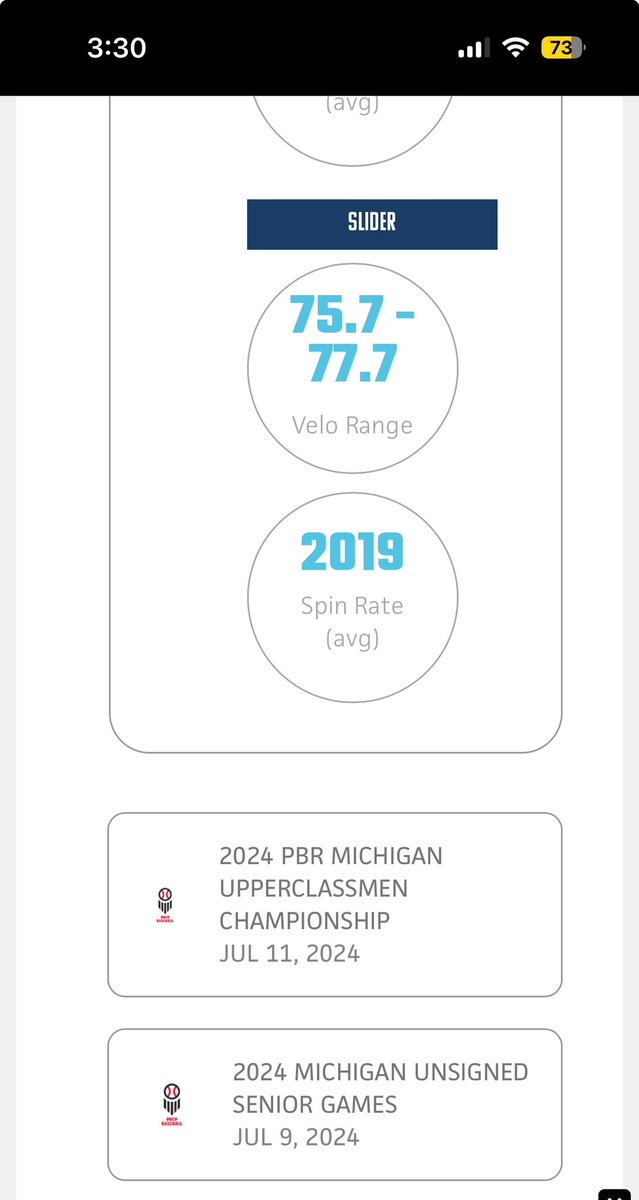 Brayden Simon (@braydensimon17) on Twitter photo Had a great time at the Unsigned Senior Showcase at Oakland University. Threw a new PR of 87.7! Here’s my stats ⬇️
@PBR_Uncommitted <a href="/pbr_michigan/">PBR Michigan Scouting Coverage</a> <a href="/ShaneWh13359529/">Shane White</a> <a href="/JCBanfield/">Jordon Banfield</a> <a href="/JaredHelmic/">Jared Helmic</a> <a href="/CoachPrince44/">Craig Prince</a> <a href="/BeermanTrevor/">Trevor Beerman</a> <a href="/CoachRB6/">Robbie Britt</a> <a href="/dschlereth25/">Daniel Schlereth</a> <a href="/WMUBaseball/">Western Michigan Baseball</a> <a href="/JustinWechsler2/">Justin Wechsler</a> Had a great time at the Unsigned Senior Showcase at Oakland University. Threw a new PR of 87.7! Here’s my stats ⬇️
@PBR_Uncommitted <a href="/pbr_michigan/">PBR Michigan Scouting Coverage</a> <a href="/ShaneWh13359529/">Shane White</a> <a href="/JCBanfield/">Jordon Banfield</a> <a href="/JaredHelmic/">Jared Helmic</a> <a href="/CoachPrince44/">Craig Prince</a> <a href="/BeermanTrevor/">Trevor Beerman</a> <a href="/CoachRB6/">Robbie Britt</a> <a href="/dschlereth25/">Daniel Schlereth</a> <a href="/WMUBaseball/">Western Michigan Baseball</a> <a href="/JustinWechsler2/">Justin Wechsler</a>