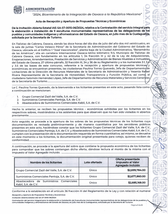 InquisidorOax's tweet photo. #Oaxaca GASTARÁ SAYMI PINEDA TITULAR DE SECTUR 2.6 MILLONES EN ESCULTURAS. NULA AUSTERIDAD EN GOBIERNO DE OAXACA

Sayda Morales Bustamante

Conforme al proceso de Invitación Abierta Estatal IAE-SA-ST-0015-06/2024, por medio de la cual se pretende adquirir “9 esculturas monumentales representativas de las delegaciones de la Guelaguetza”. Según el “acta de recepción de apertura técnica y económica”, tres empresas pujan por la posibilidad de ejecutar el contrato solicitado por Saymi Pineda Velasco, titular de la Secretaría de Turismo.

La primera de ellas “Grupo Comercial Zazil del Valle S.A DE C.V”, propone un monto de $2,699,784.00, para la ejecución del contrato. La empresa comenzó a contratar desde el año 2023 a la fecha, con Gobierno del Estado de Oaxaca, quien es resulta el único contratante de la empresa en dichos años. La empresa fue constituida el pasado 12 de mayo de 2021, ante el notario Jorge Alberto Merlo Gómez.

La empresa tiene su domicilio en la calle Felipe Carrillo Puerto, número 202, interior 5, colonia Santa Cruz Xoxocotlán, en el mismo inmueble convive con otras tres empresas, “Midas Suministros Empresariales S.A DE C.V”, “Gestión y Consultoría S,A DE C.V” y “Sistemas Digitales de Bienestar y Productividad S.A DE C.V”.

En el proceso de invitación también participa “Suministros Comerciales Pantoja S.A DE C.V”, quien propone para la ejecución del contrato el monto de: $2,677,860.00, la empresa tiene su domicilio en Privada 21 de marzo 208, colonia Unión. 

La administradora única es Coinda Yuliana Ruiz López, desde 2020, es afiliada al Partido Revolucionario Institucional, conforme al padrón de dicho partido. La empresa comparte inmueble, con un conjunto de empresas, las cuales tienen asignado un número interior cada una.

Desde el año 2023, cuando tomó protesta Jara Cruz, la empresa comenzó a ganar contratos con las diversas ejecutoras del gasto público.

La última proponente es la empresa “Abastecedora de Suministros Comerciales Kabil S.A DE C.V”, ofreció un monto de $2,685,168.00.

La empresa tiene su domicilio en calle Vicente Guerrero 300, colonia ex Hacienda Candiani, interior 2. La empresa comparte inmueble, cada uno con (número interior designado y otros con número genérico) con otro grupo de empresas: “Materiales y Acabados Aruni SA DE CV”, “Grupo Consultor Inmobiliario SIUX S.A DE C.V” ( comparte mismo número interior), “Xait Construcciones S.A DE C.V”, “Promoción y Construcciones Lidzi S.A DE C.V”, “Grupo Constructor Basuka S.A DE C.V” Y “Comercializadora y Expendedora de Productos Disamar S.A DE C.V”. Conforme a Padrones de Proveedores de la Secretaria de Administración de los años 2022, 2023 y 2024.

A pesar de que el Gobierno de Oaxaca se dice “austero”, las compras realizadas a través de la Secretaria de Administración están quedando a deber al principio de “austeridad”, del cual hace alarde Salomón Jara Cruz. Los “diferentes” no saben en que “gastar” el recurso de los Oaxaqueños, y las empresas utilizadas comenzaron a contratar a partir de este gobierno, muchas de ellas no cuentan con historial antes de la “primavera Oaxaqueña.

Una más de Saymi Pineda Velasco, quien hace uso del recurso público para exhaltar su imagen.

@GobOax @salomonj @PartidoMorenaMx @PT_Oaxaca @partidoverdemex @PRI_Nacional @Claudiashein @Nino_Morales1 @ulisesruizor @rojasayuzo @JuliusAlvCampbe @efektoaguila @FiscalOaxaca @Bravo_mm @DimePetri @DoroteoMorro @JJDiazMachuca @PeatonVigilante @FelixRSibaja @LagarrapataS22 @ASFE_OAXACA @SECTUR_mx @SECTUR_GobOax @saymipinedav