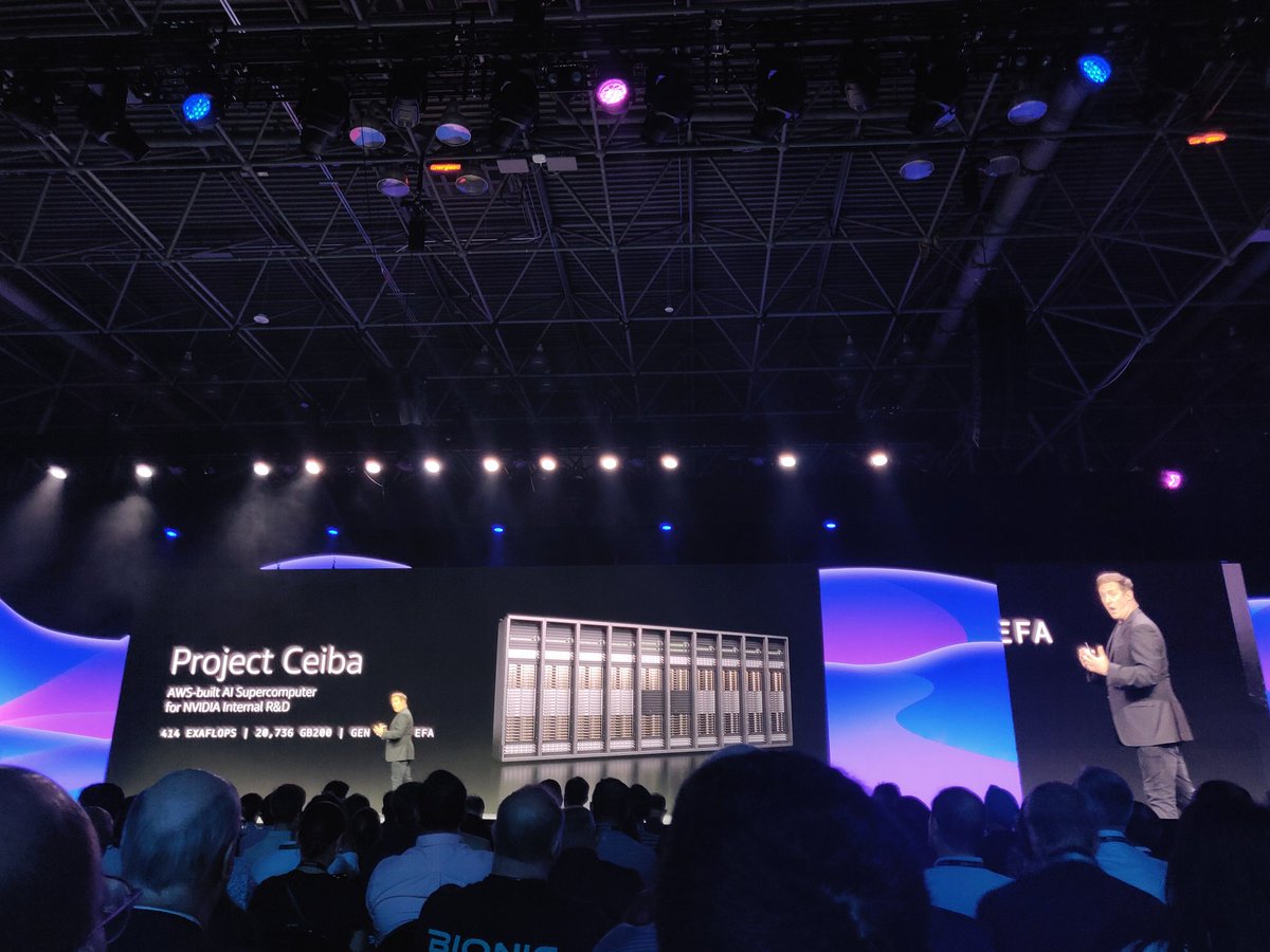abhishek_upd's tweet image. AWS Summit New York 2024
#AWSSummit #AWS #Cloud