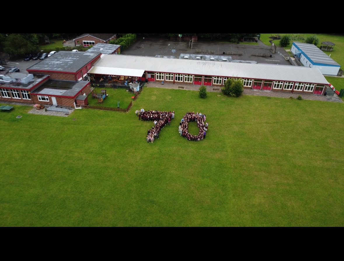 🥳 Happy 70th Birthday Highfield 🥳