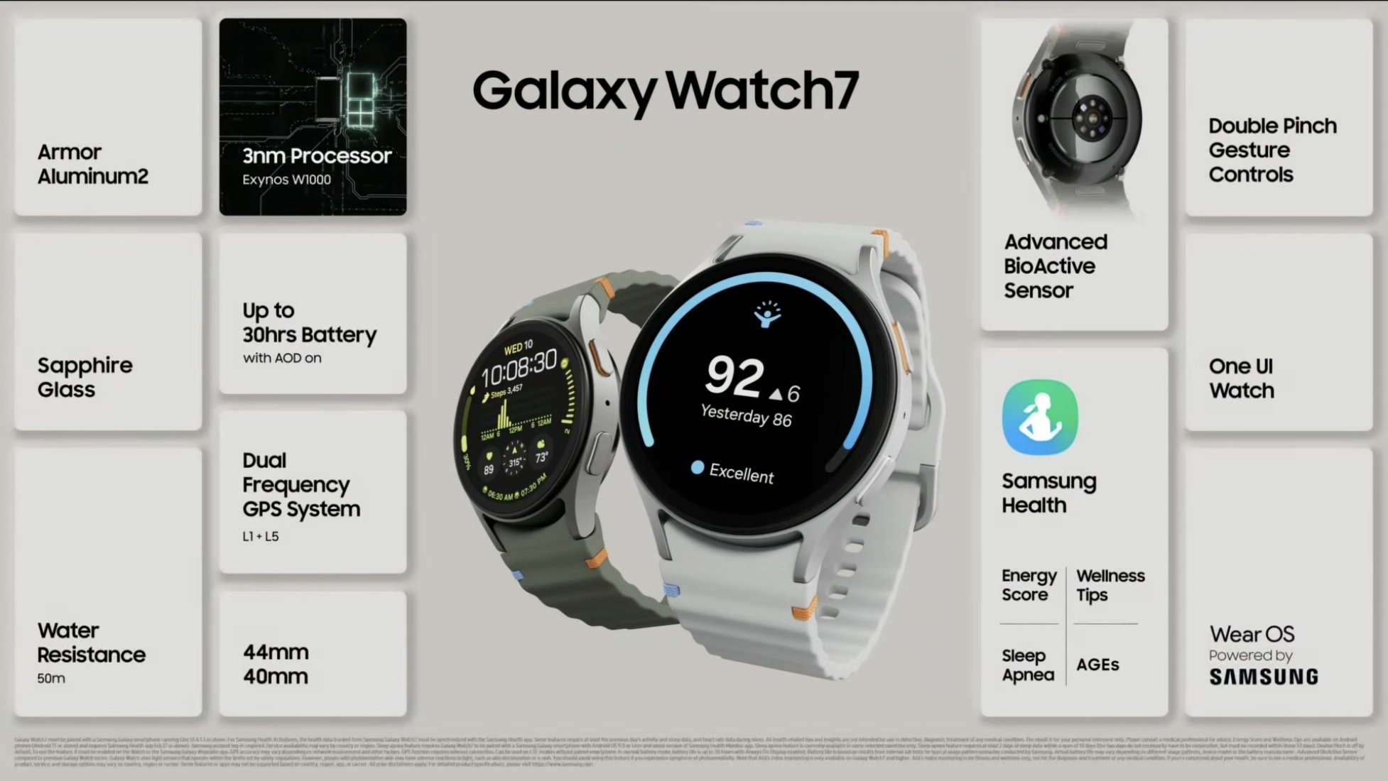 Samsung lanza su nueva serie Galaxy Watch7 y el nuevo Galaxy Watch Ultra