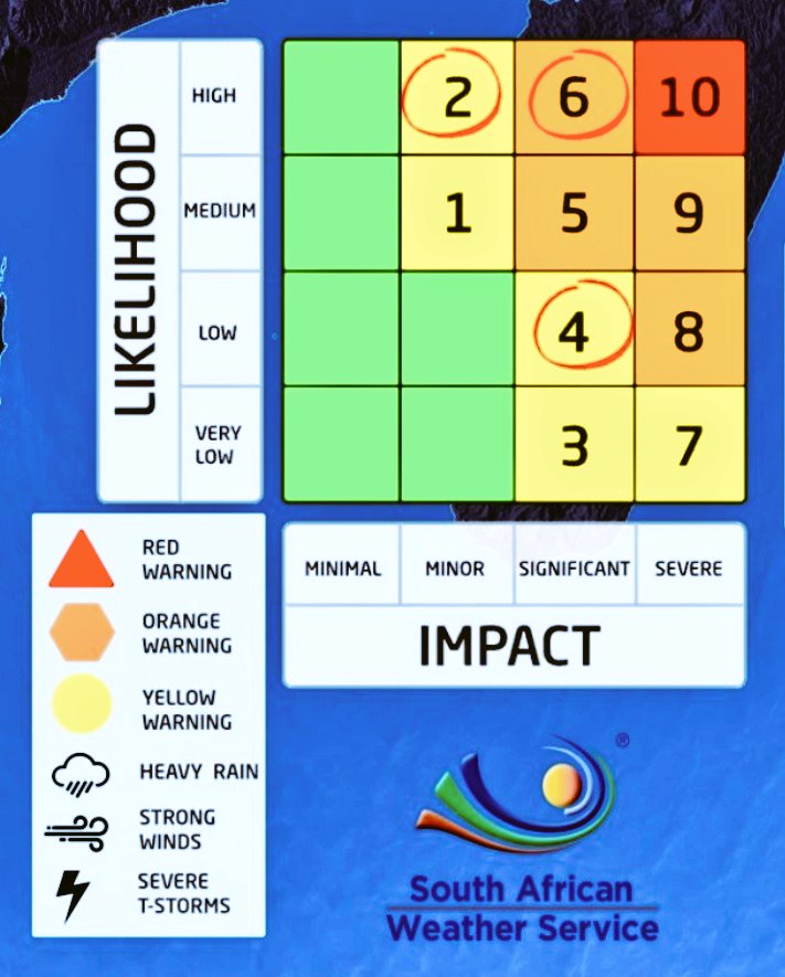 CapeTown's tweet photo. #capeWeather 🌨️
In case you were also wondering - these levels mentioned e.g. 8️⃣ 🤯 tomorrow (Thursday 11th)
@SAWeatherServic via @VoxWeatherZa thks! https://t.co/NOi5GPPjcA