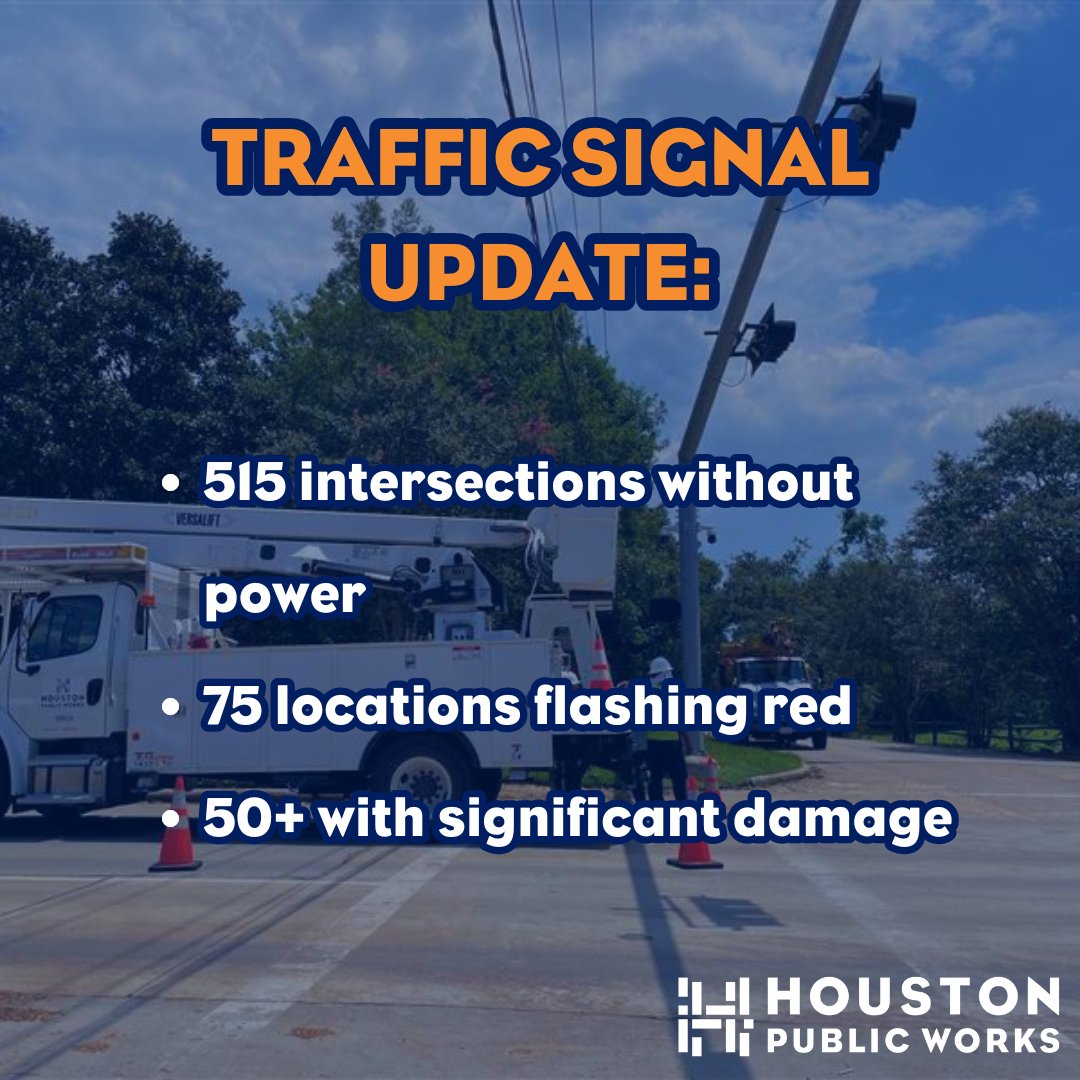 HouPublicWorks's tweet photo. #HouPublicWorks traffic signal update. Our team manages 2,500 intersections with lights. We continue to perform damage assessments after #HurricaneBeryl. Please remember to treat any location with traffic signal outages, flashing red lights, or missing stop signs as a 4-way stop. https://t.co/CkYgHNMhCz