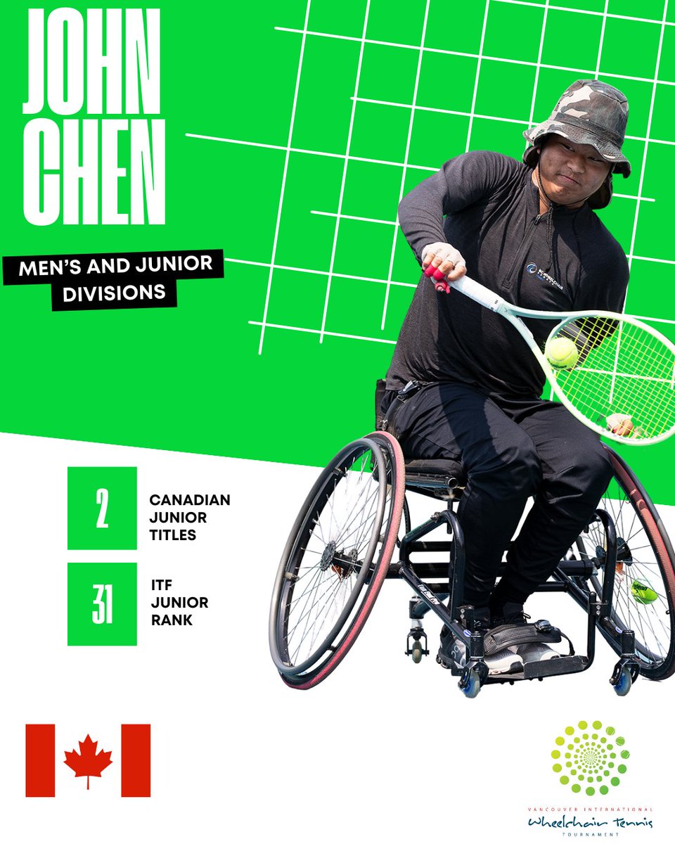 BC Wheelchair Sports tweet media