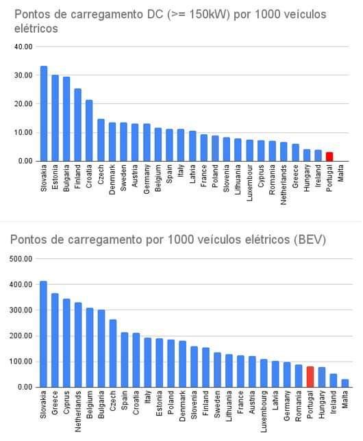 Richard Santos Lopes tweet media