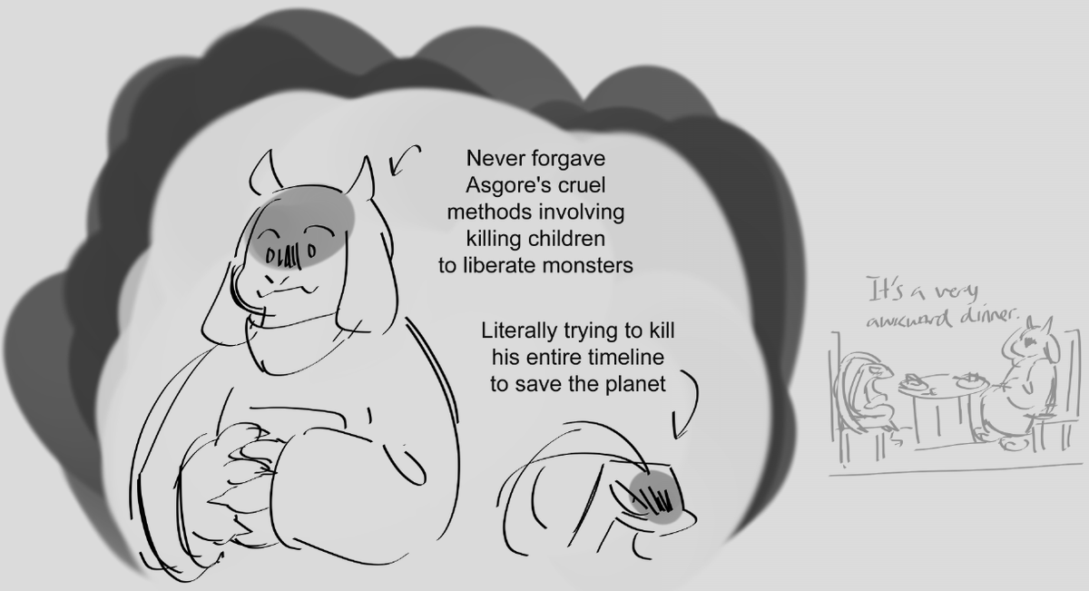 scribzag24's tweet photo. these should have gone before the other toriel post prolly https://t.co/Vn59ny0N8n