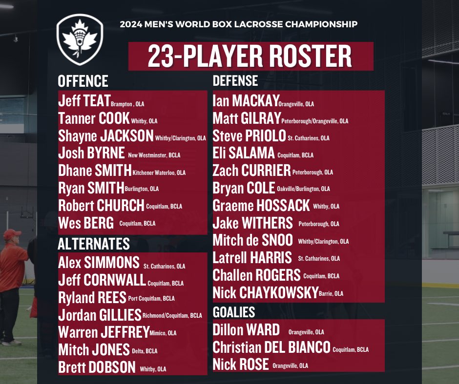 Team Canada Lacrosse tweet media