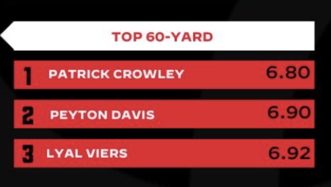 PatrickTCrowley tweet media