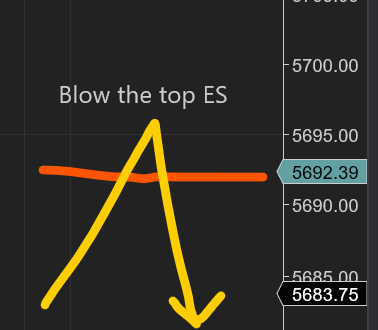 algoworld24's tweet image. $ES, market be dumping tomorrow with 70%probability.
Fun ride while it lasted