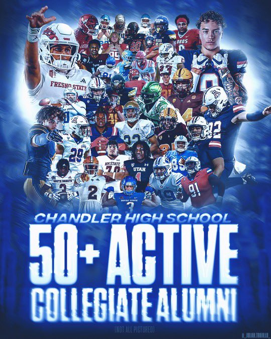50 for 50: Countdown to Kickoff! Celebrating 5️⃣0️⃣ days until kickoff and our current 50+ college football alumni! 🤩 2024 season loading…⏳ 
#RaisedByWolves🐺