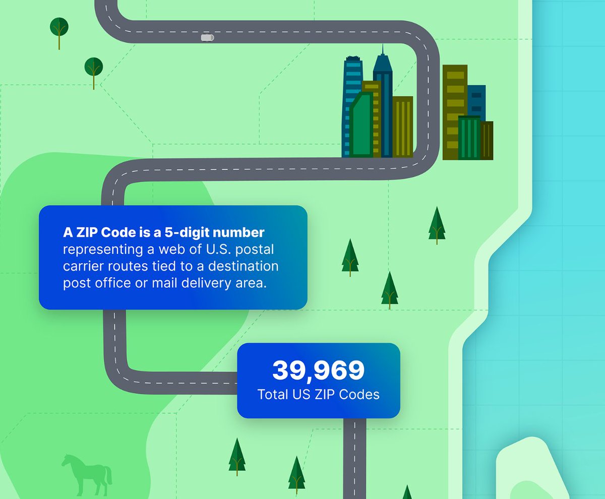 SmartyCompany's tweet image. Curious about ZIP codes? 

We've got you covered. Click this link to learn more: hubs.la/Q02FWjlb0

#ZIPCodes #ZIP4 #PostalService
