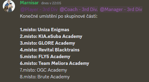 Okey tak tiebraker se nekoná, protože Esuba Academy porazila GLORE Academy a my máme s Esubou vzájemné zápasy 2:0
Takže po základní částí ovládáme ligu a v neděli nás čeká první BO5 v play off
Lets go 1. place!!!🥳🥳 🥳
UNIZA ENIGMAS 😍🥰