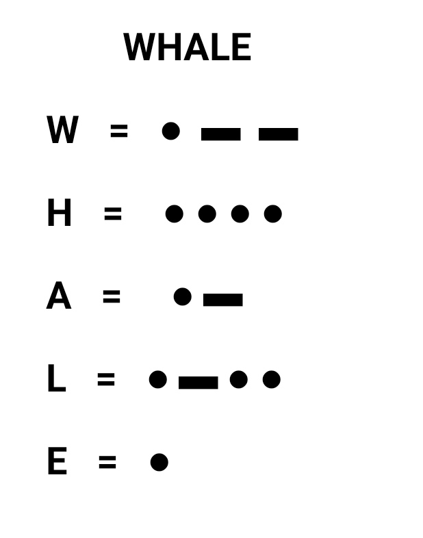 btcaltclup's tweet photo. GΓΌnlΓΌk konbo ve Εifre
Hamster Kombat Daily Cipher code of 11JULY = WHALE
W: β’ β β
H: β’ β’ β’ β’
A: β’ β
L: β’ β β’ β’
E: β’
#hamsterkombat #hamster #hamstercombo #freeairdrop #dailycipher #dailyciphercode #ciphercode #morsecode #dailymorsecode #dailymorse
#HamsterKombat https://t.co/ANC6W9EErn