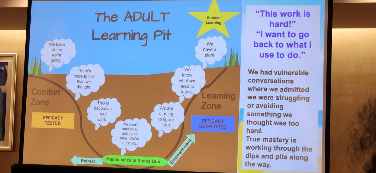 JohnsonValAL's tweet photo. Learned so much about PLCs from @GreenIslandUFSD They discussed their successes,  missteps, &amp; how they addressed missteps. Really great session that highlighted how important it is to have a strong partnership from supe to principal to teachers. @DKalbfliesh @BruPott #AVL24 https://t.co/qQP4lUgSPD