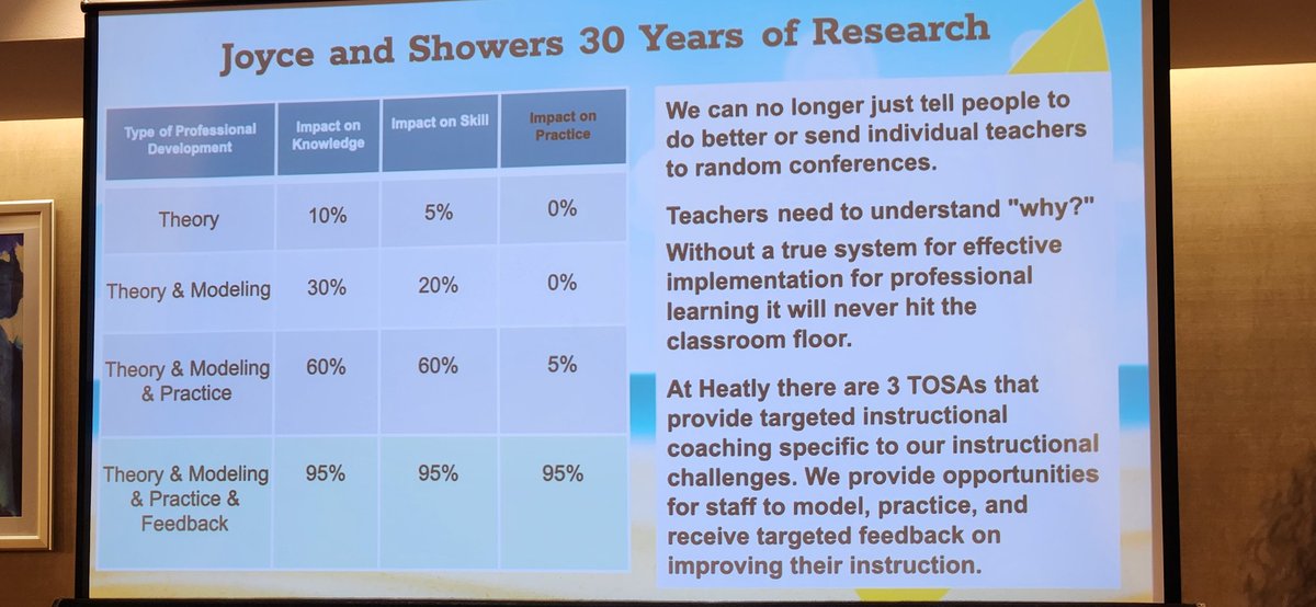 JohnsonValAL's tweet photo. Learned so much about PLCs from @GreenIslandUFSD They discussed their successes,  missteps, &amp; how they addressed missteps. Really great session that highlighted how important it is to have a strong partnership from supe to principal to teachers. @DKalbfliesh @BruPott #AVL24 https://t.co/qQP4lUgSPD