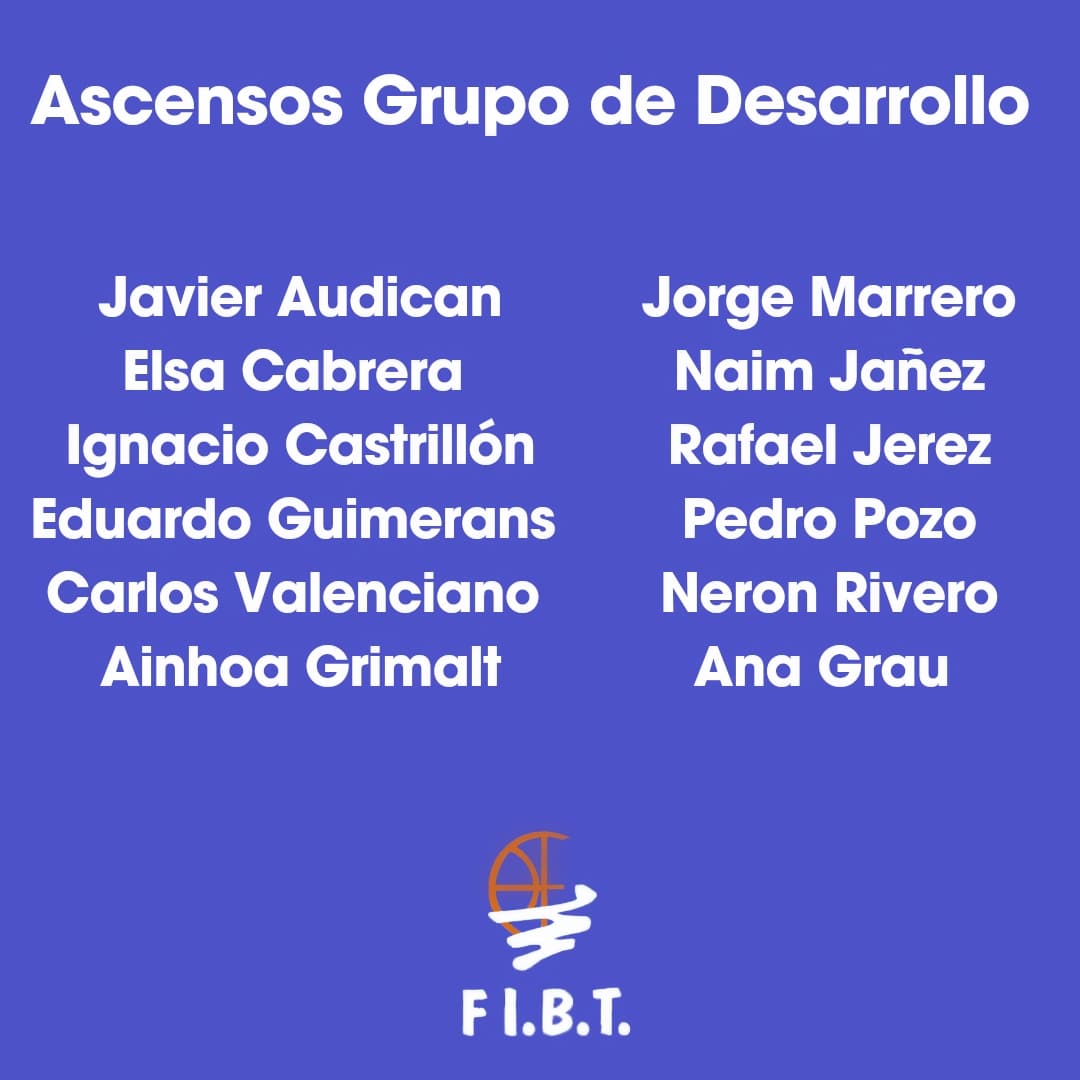 arbitrosfibt's tweet photo. 📣 Buenas noticias ❗❗

↗️ Ascensos de nuestros compañeros y compañeras a las distintas categorías FCB (G1, G2, Grupo de desarrollo) tanto de árbitros como de Oficiales de Mesa para la categoría
Nacional.

Enhorabuena y a seguir trabajando🏀 https://t.co/c499n9zKre