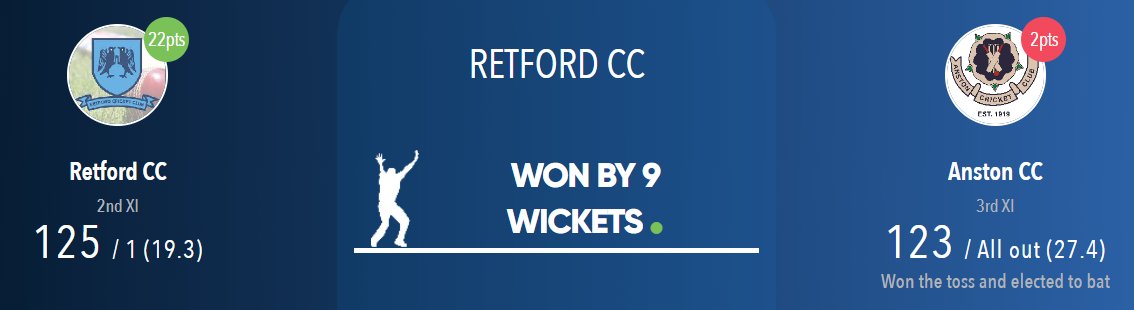 Retford Cricket Club tweet media