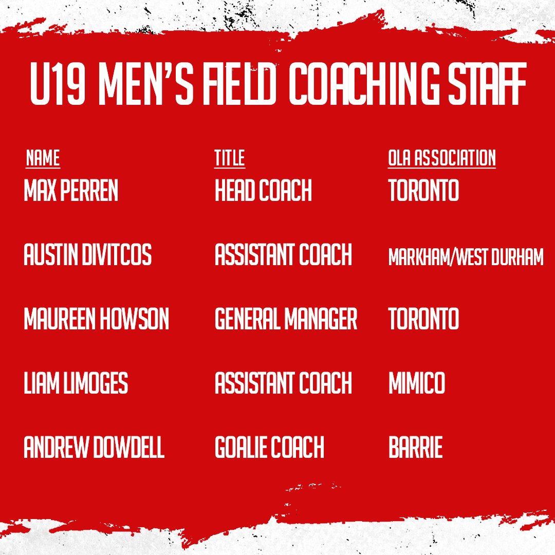TeamOntarioLax's tweet photo. Announcing the 2024 Team Ontario U19 Men's Field Lacrosse Team and Coaches! 📢

This team will attend @LacrosseCanada's First Nations Cup U19 Men's Field National Championship in Calgary, the Team Ontario Summer Sixes Showcase, and more.

Full Release >> https://t.co/21gSEhnyX3 https://t.co/XTy4ZxXEvr