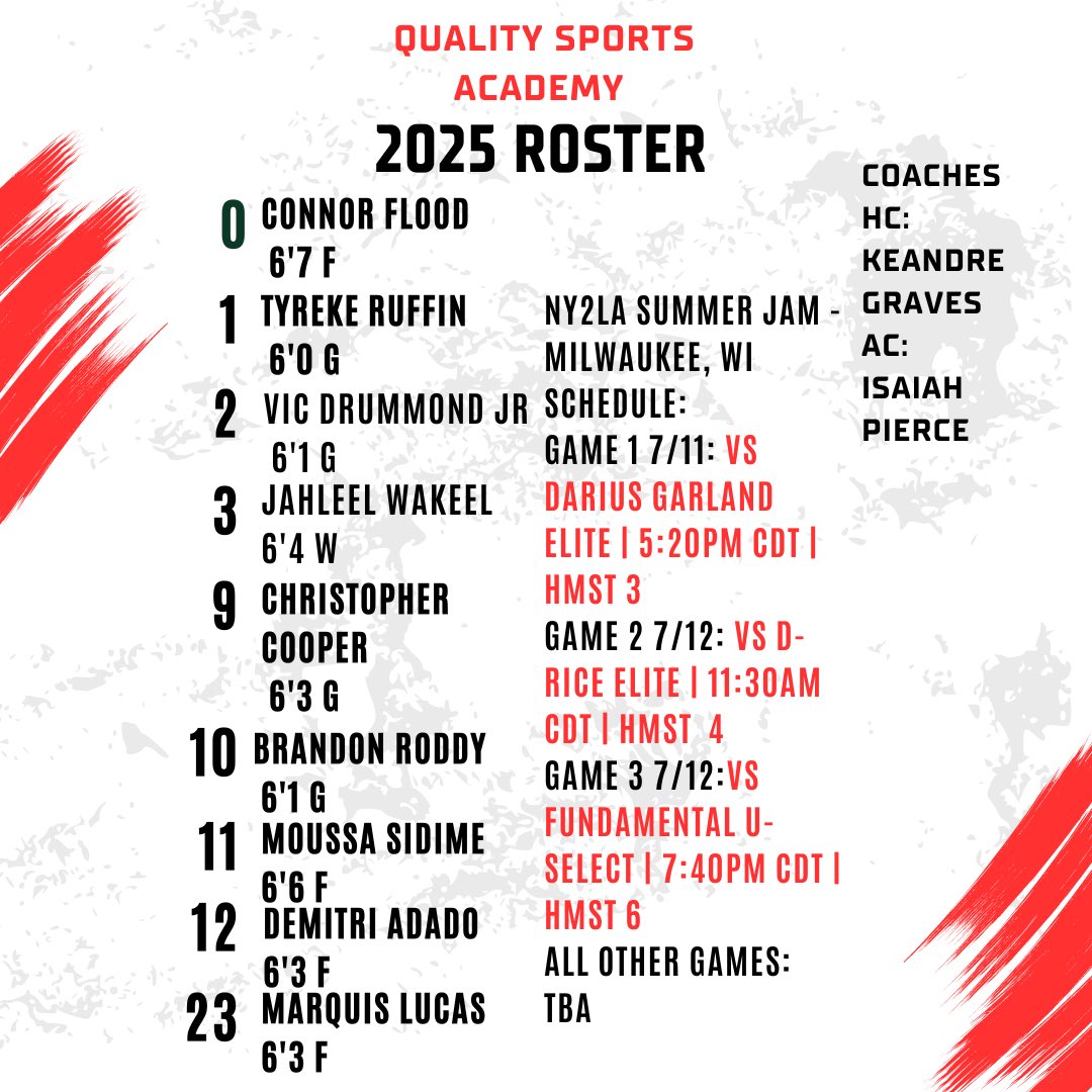 𝐁𝐢𝐠 𝐰𝐞𝐞𝐤𝐞𝐧𝐝 𝐚𝐡𝐞𝐚𝐝! 𝐇𝐞𝐫𝐞’𝐬 𝐨𝐮𝐫 𝐑𝐨𝐬𝐭𝐞𝐫 + 𝐒𝐜𝐡𝐞𝐝𝐮𝐥𝐞 𝐟𝐨𝐫 𝐭𝐡𝐢𝐬 𝐰𝐞𝐞𝐤𝐞𝐧𝐝’𝐬 𝐍𝐘𝟐𝐋𝐀 𝐒𝐮𝐦𝐦𝐞𝐫 𝐉𝐚𝐦 𝐓𝐨𝐮𝐫𝐧𝐚𝐦𝐞𝐧𝐭!