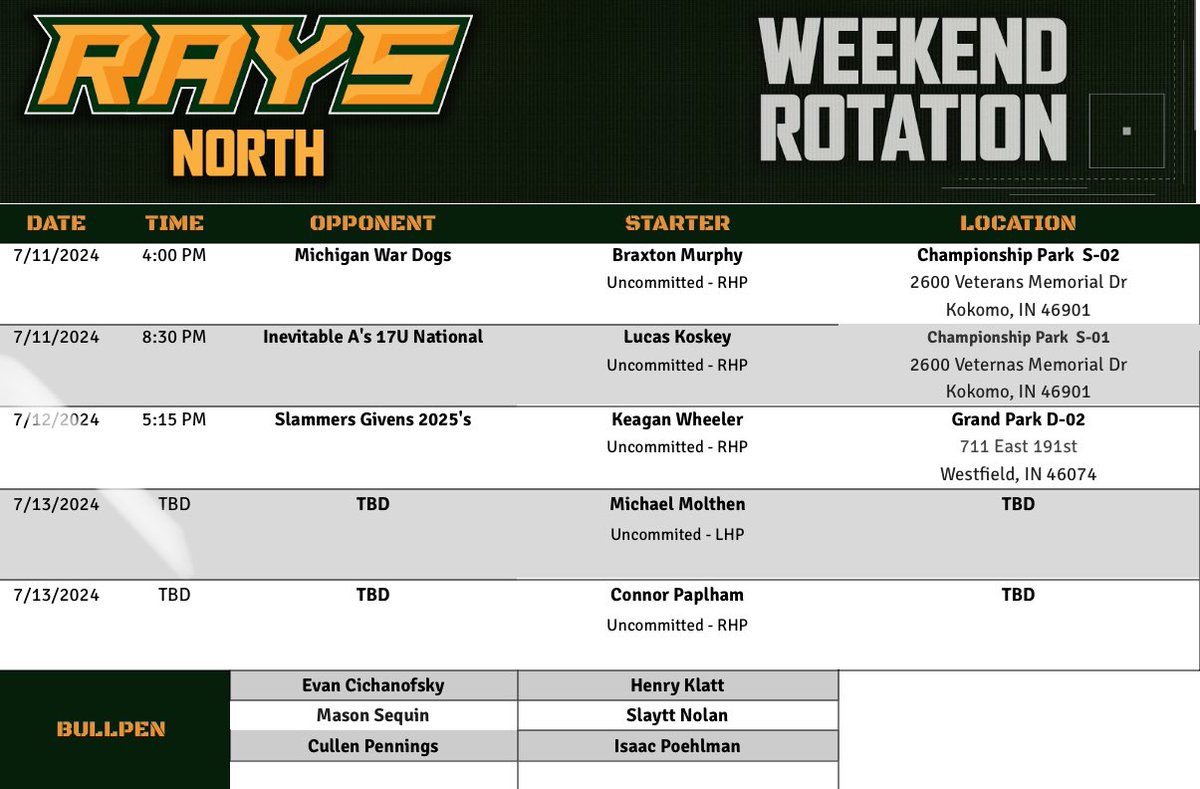 GRB Rays-North tweet media