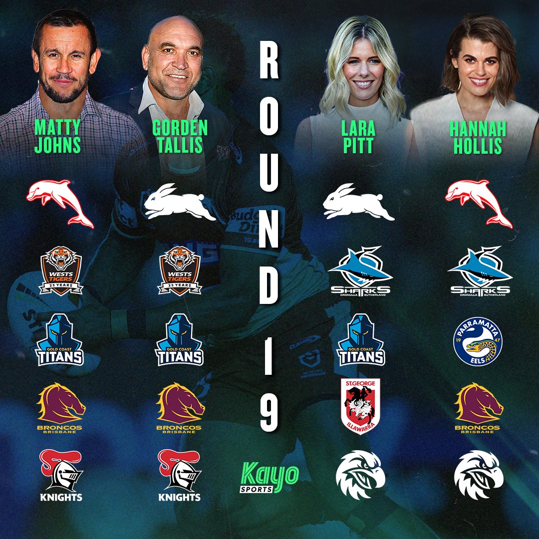 kayosports's tweet image. Surely someone is getting a perfect round. Right...? 

#NRL #TalentTips