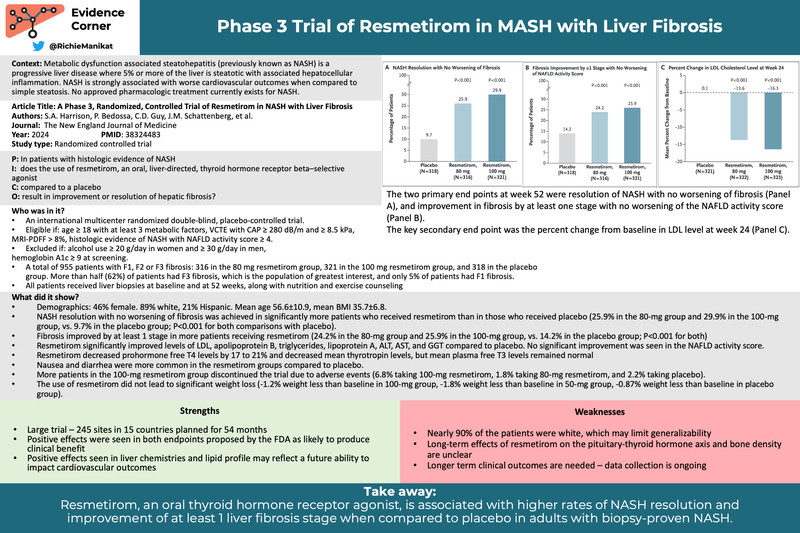 Resmetirom (thyroid hormone receptor beta-selective agonist) has made 🌊 waves 🌊 as the 🥇FDA-approved treatment for MASH with fibrosis. 

Read <a href="/RichieManikat/">Richie Manikat</a> 's summary of this seminal <a href="/NEJM/">NEJM</a> trial ⏬ 

#livertwitter #GITwitter #MedEd #FOAMed 

aasld.org/liver-fellow-n…