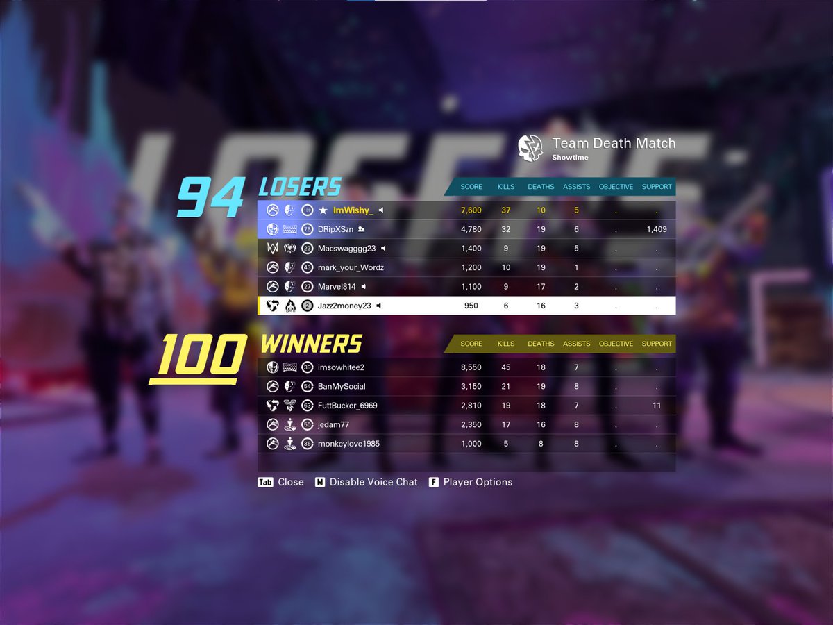 imwishy_'s tweet photo. Bruh.... we almost clutched it @DripSZnX https://t.co/deJS3CLmbA