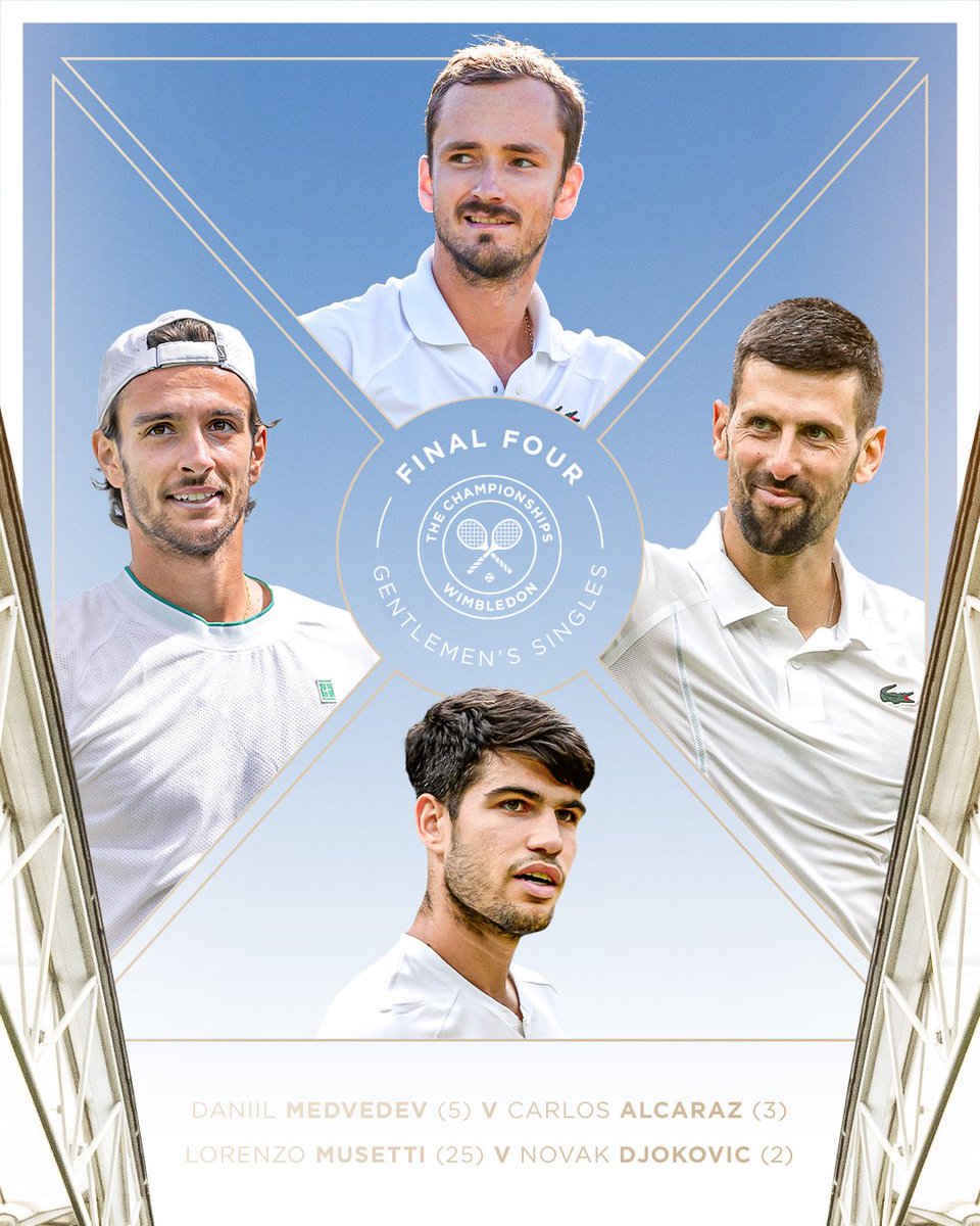 saritaRchoudhry's tweet photo. Top 🔝 4
#danial #Djokovic
#musetti #carlos_alcaraz #Wimbledon https://t.co/TYtX8nzCqd