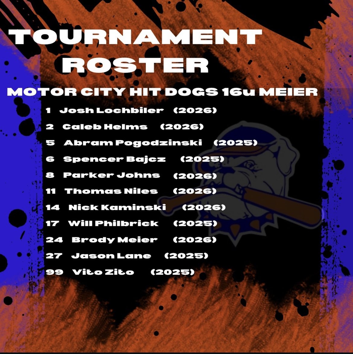 <a href="/JoshLochbiler/">Joshua Lochbiler</a> 
<a href="/caleb_helms1/">Caleb Helms</a> 
@SPancake66 
<a href="/ParkerJ69917601/">Parker Johns</a> 
<a href="/ThomasNiles2026/">Thomas Niles</a> 
<a href="/nickkaminski/">Nick Kaminski</a> 
<a href="/wphilbrick17/">Will Philbrick</a> 
<a href="/BrodyMeier/">Brody Meier</a> 
<a href="/JasonLane27/">Jason Lane</a> 
@VitoZito99