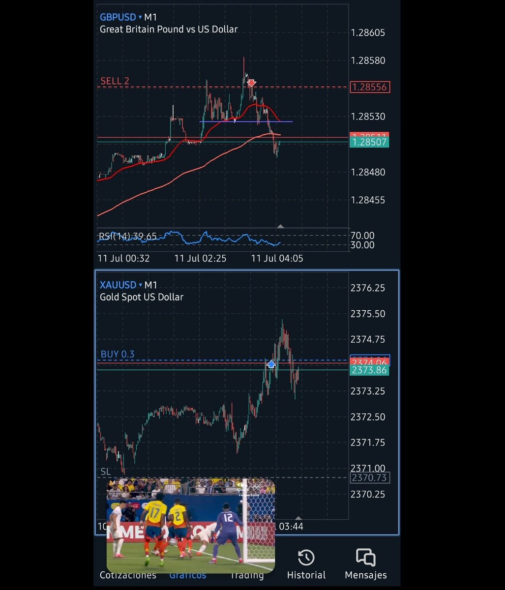 JefronQuinta's tweet photo. ante todo primero el trabajo, pero  vamos Colombia ❤️   #Colombia vs #uruguay #CopaAmerica2024 #TradingView #forextrader #cfds https://t.co/lf3whNdTrR