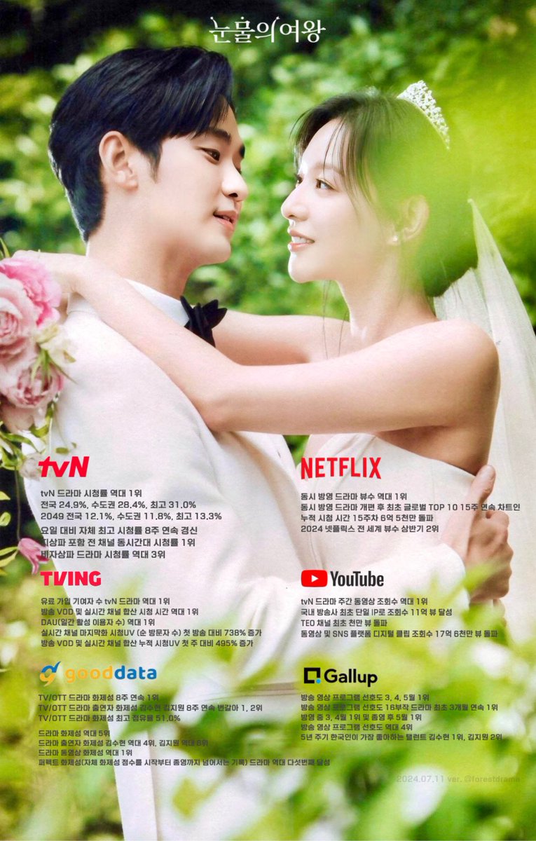 눈물의 여왕 역대 기록 모아 모아 . . 💧🤍