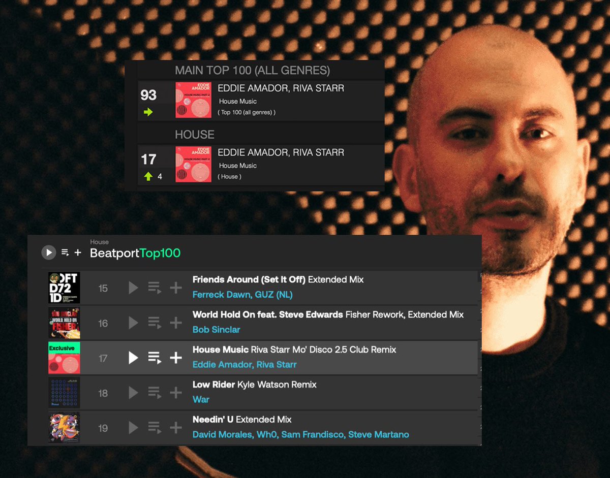 Off to a great start <a href="/rivastarr/">Riva Starr</a> <a href="/beatport/">Beatport</a> 

orcd.co/yr294