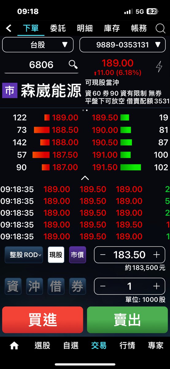 Boasu2's tweet image. 我平盤賣了你就給我大漲，啥意思mdfk!