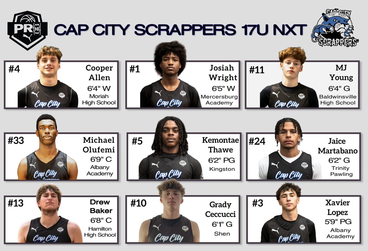 CapCityAAU's tweet photo. Coaches please check out our 17u NXT boys roster for live period! Loaded with talent from top to bottom‼️📈 https://t.co/3CW23dumxk