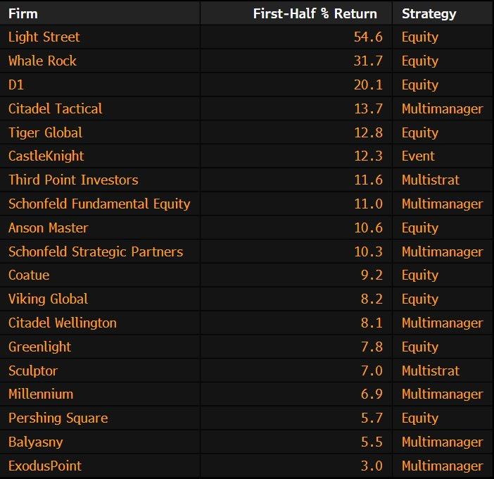 StockMKTNewz tweet picture