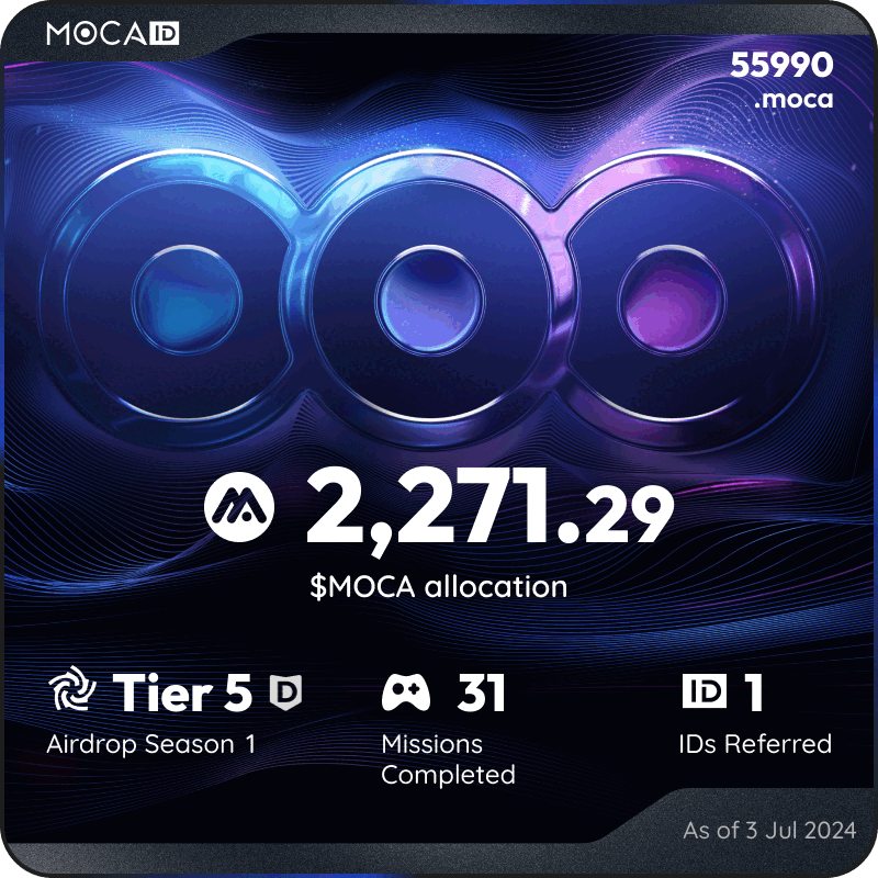 forutansa's tweet photo. #Mocalized by $MOCA 👁
I claimed 2271.29 $MOCA from the @Moca_Network Moca ID airdrop! Claim yours here ➡ https://t.co/Eu22crQ4Kh https://t.co/eGXBY5Qx6G