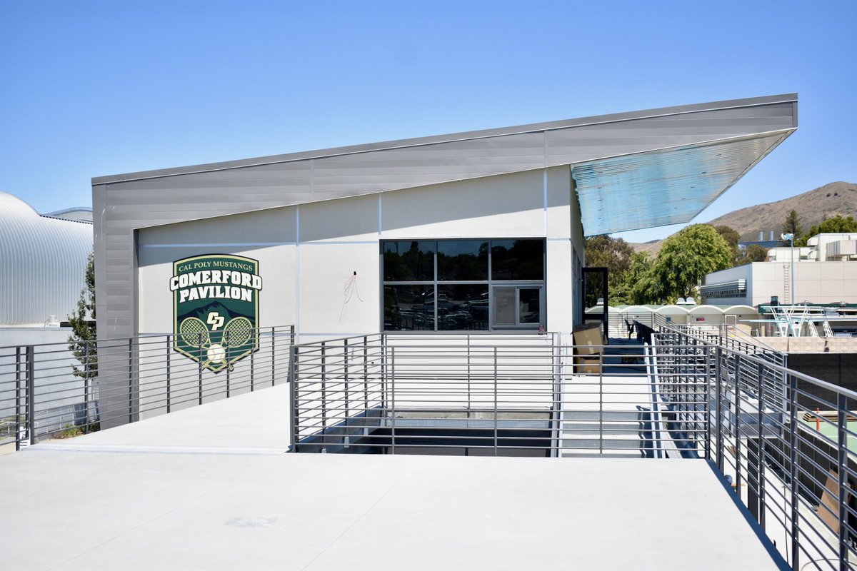 Cal Poly Women’s Tennis tweet media