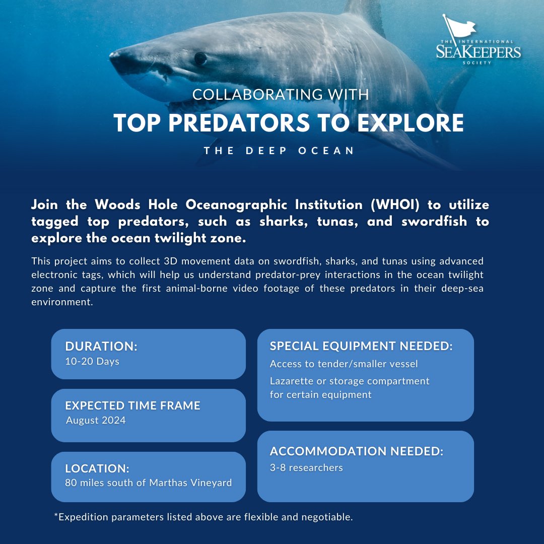 SeaKeepers Society tweet media