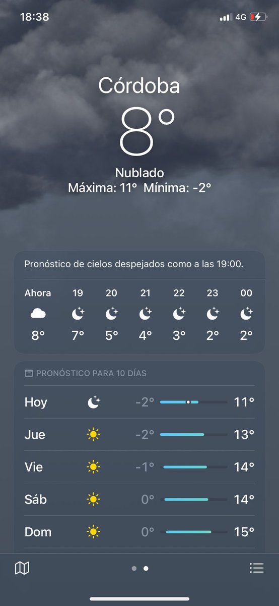 este clima pide dormir de a dos